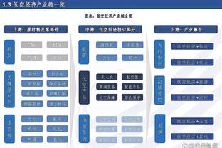 Hiệu suất cao khó ngăn cản thất bại! Butler 10, 8, 25 điểm, 5 bảng, 6 điểm, 2 điểm.